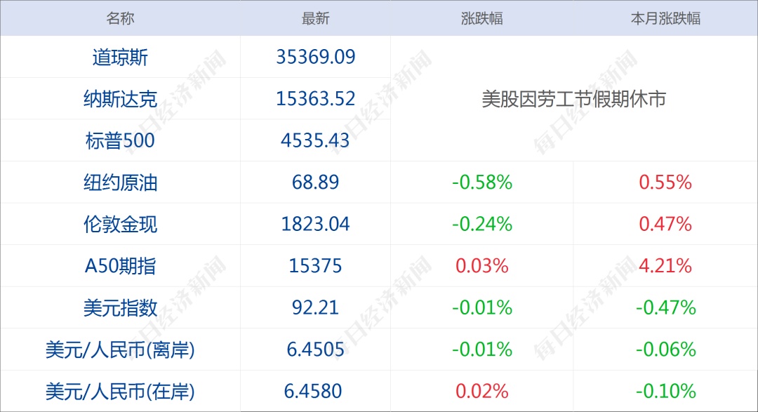 王中王三期必出10码,实地解答解释落实_尊贵款25.835