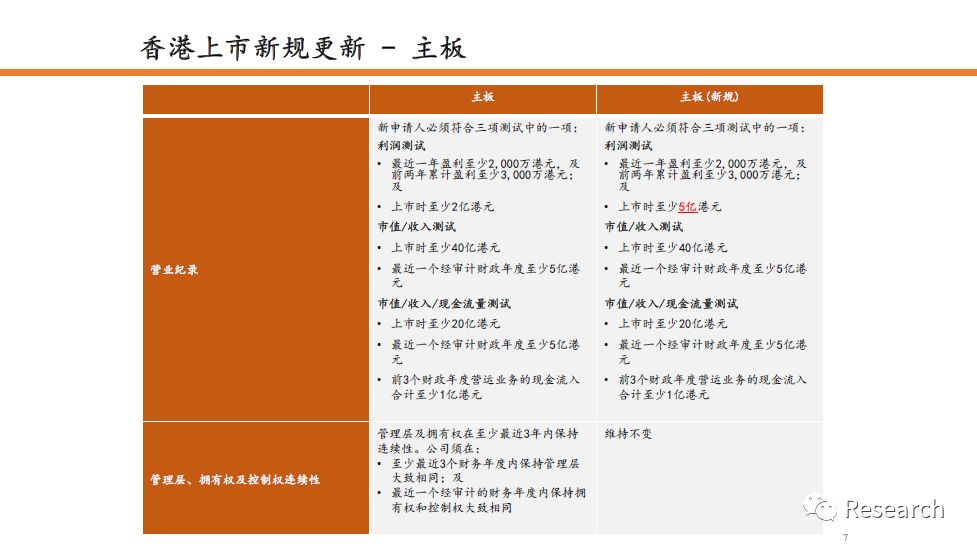 香港免费资料最准一码,实地解答解释落实_影像版39.582