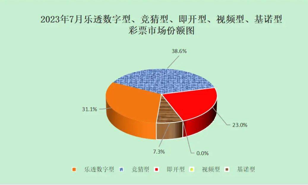 2024天天彩资料大全免费,现行解答解释落实_策略版71.938