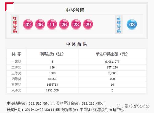 王中王三期内10码必中,细致解答解释落实_高级款91.514