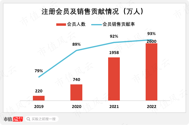 澳门资料大全正版资料查询2022,科学解答解释落实_Z14.958