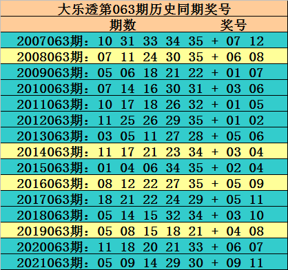 王中王100%期期准3月1号,理智解答解释落实_移动版67.143