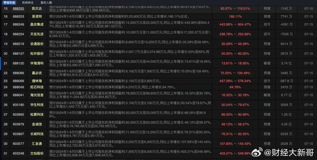 香港最准一肖中特100%,准确解答解释落实_Device49.574