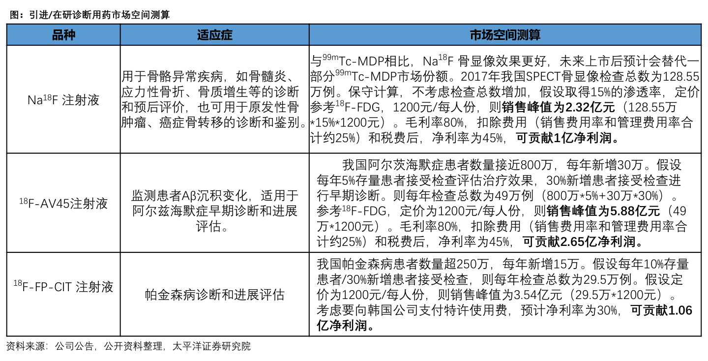 鸡犬不留 第17页