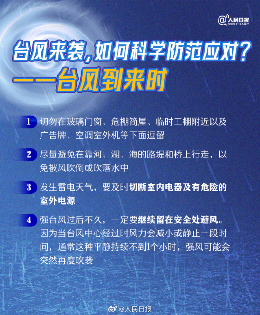 未来几天台风动态及应对指南，最新消息与行动步骤