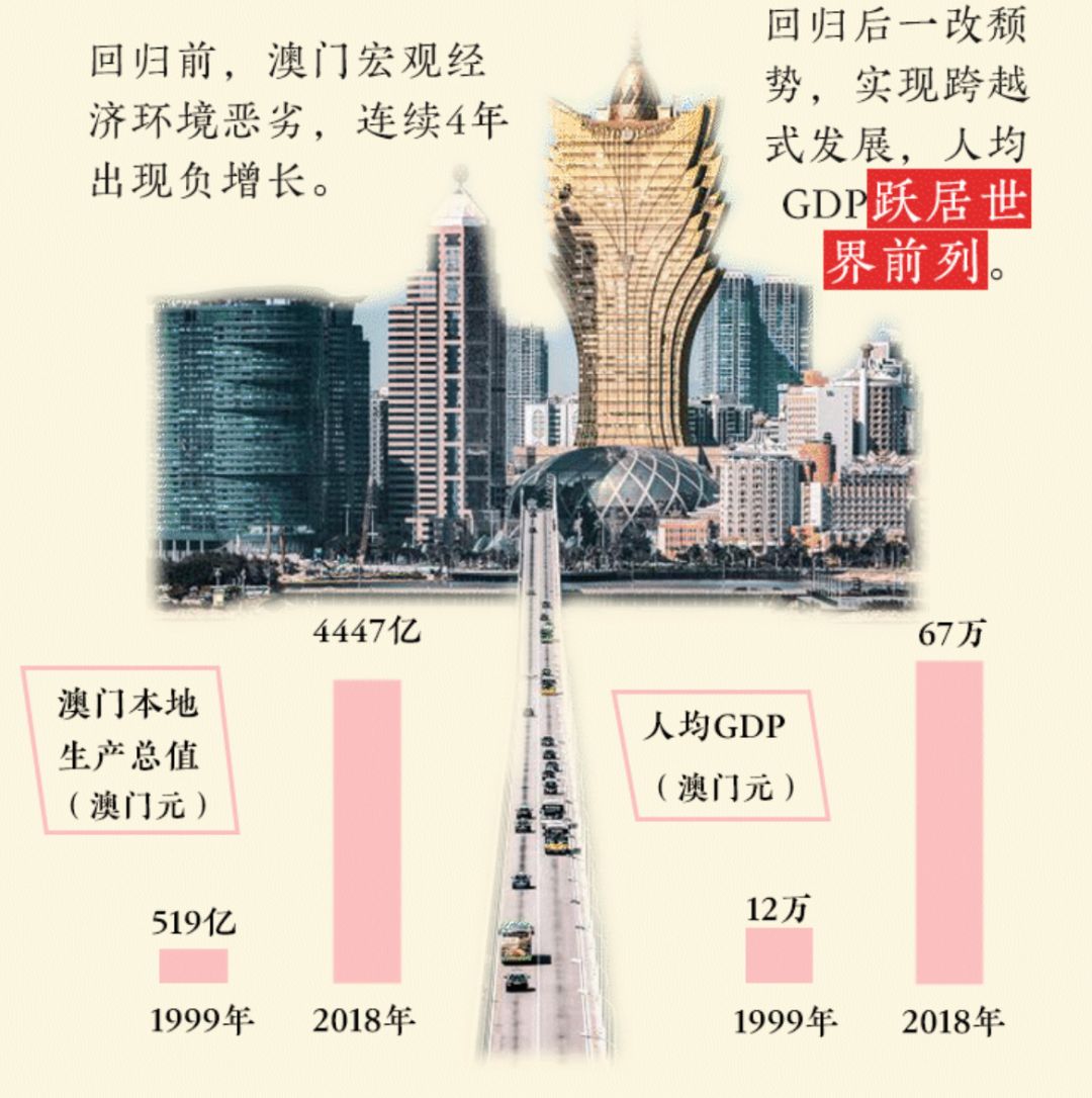 澳门凤凰网三肖三码资料,预测解答解释落实_Harmony款75.704