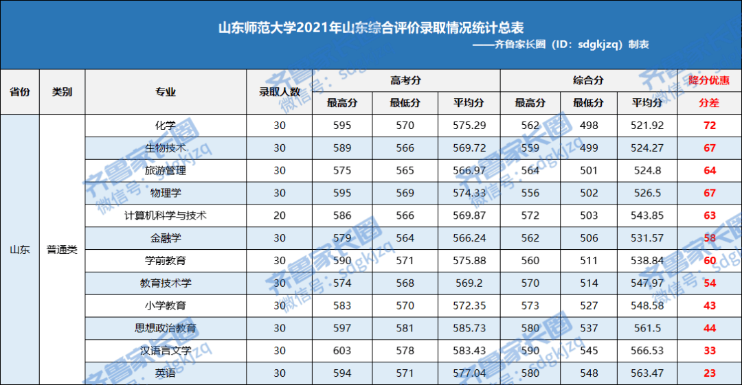 澳门三肖三码三期必开码,整体解答解释落实_挑战版83.2