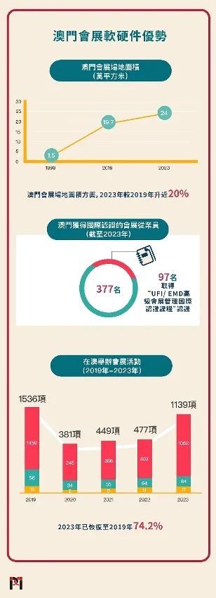 澳门2024年挂牌,迅捷解答解释落实_T37.023