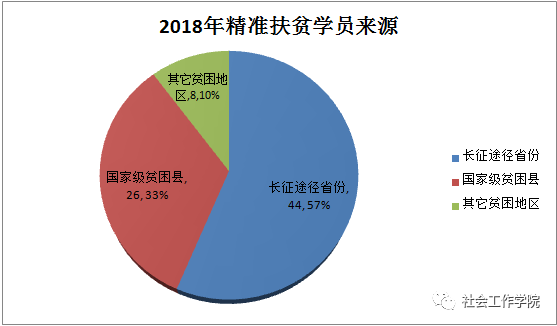 新奥资料免费精准,精准分析解释落实_YP版45.42