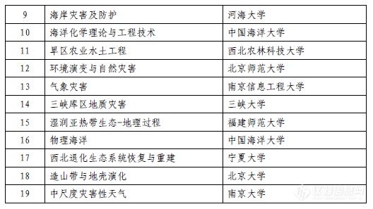 新奥彩294444cm216677,科学评估解析说明_纪念制37.491