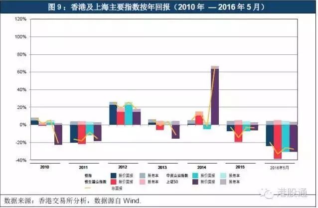 马会香港7777788888,数据导向策略实施_试探集4.282