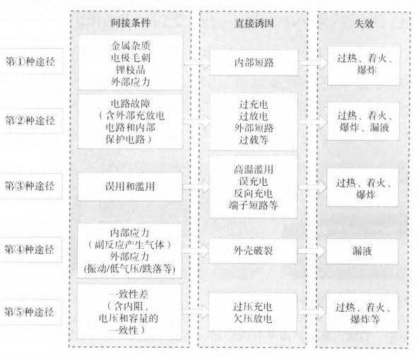 2024澳门开奖结果出来,深度现象分析解释解答_教学版32.324