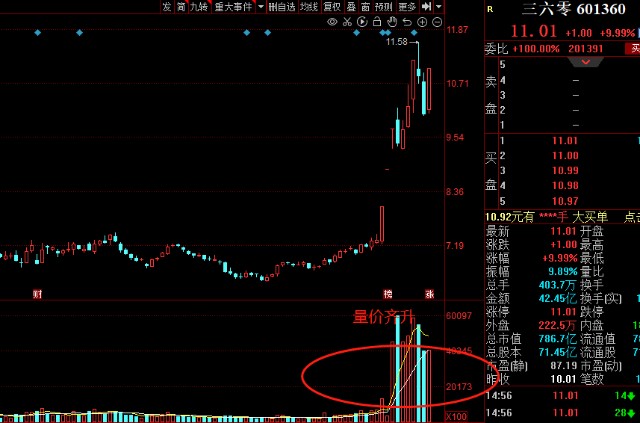 上海刚刚发生一起坠楼事件,符合性策略定义研究_显示版91.466