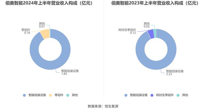 澳门2024年精准资料大全,强大解释解答实施_简便款57.222