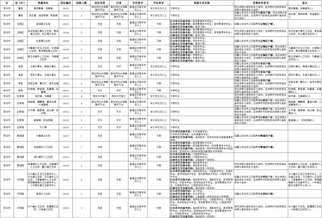 新澳门资料免费长期公开,2024,简洁化解答落实计划_预告版53.385