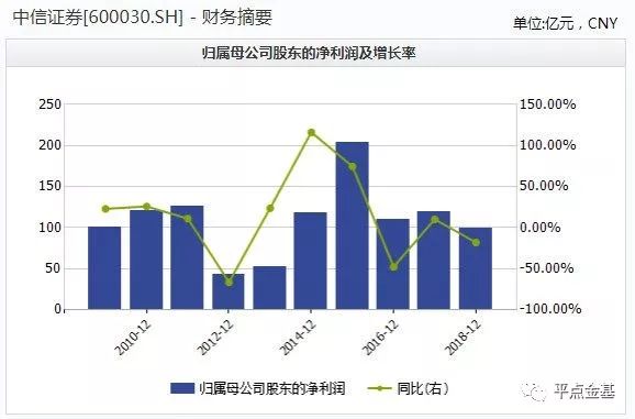 新澳正版资料与内部资料,可靠数据解释定义_发行款34.09