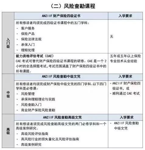 新澳资料免费资料大全一,专业手册解答指导_独家款84.37