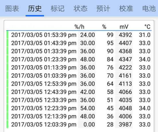 澳门一肖中100%期期准海南特区号,服务解释落实解答_精简版18.113