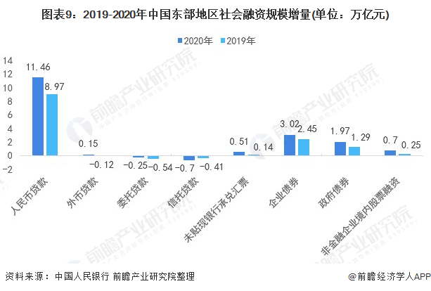 贷款最新利率深度解析，背景、进展与影响探讨