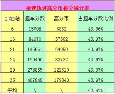 2024澳门天天开好彩大全蛊,急速解答解释落实_收藏版48.713