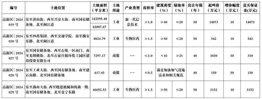 新澳门今晚开奖结果开奖2024,时代说明解析_互动款28.027