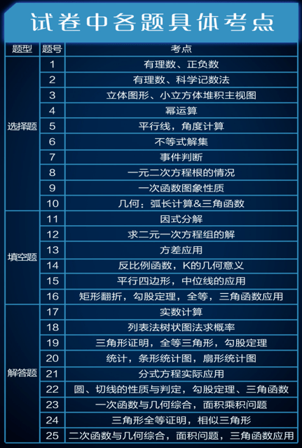 三肖三期必出特肖资料,深入解析数据策略_畅销版53.459