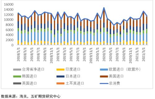 锡市场价格的全面指南，最新锡价解析与理解锡市场动态策略