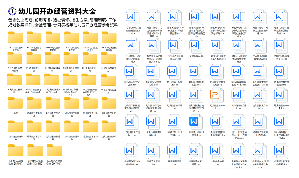 新澳精准资料免费提供,幼儿园决策机构资料目录_叶珂XBL7.27.81