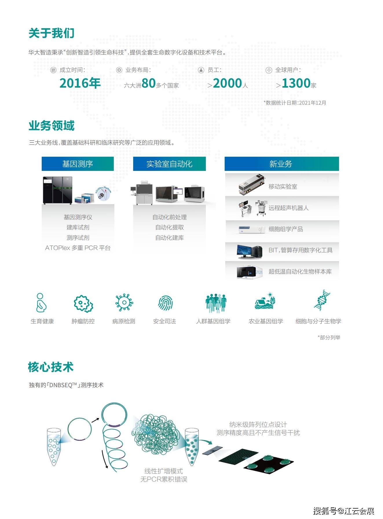 六合图库：生物医学工程领域OKH351.25之尊贵大罗金仙