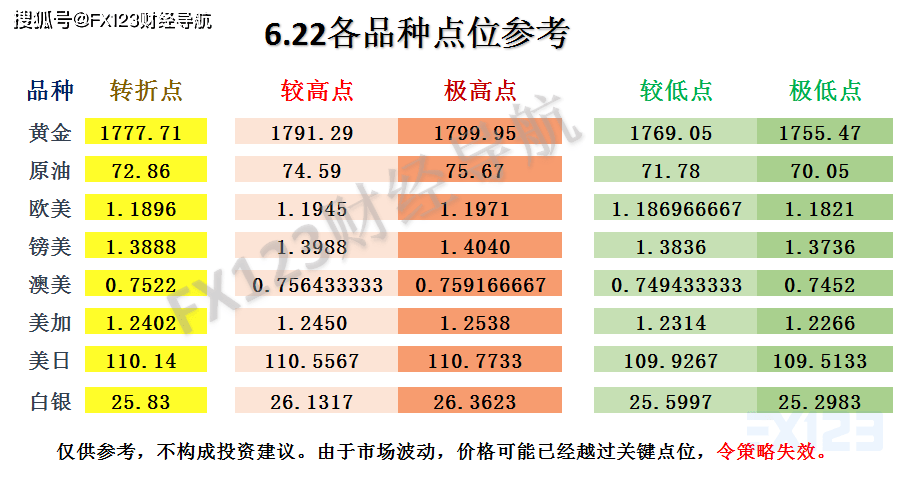 新澳天天彩正版资料,综合计划部职能_93.38.47迅雷