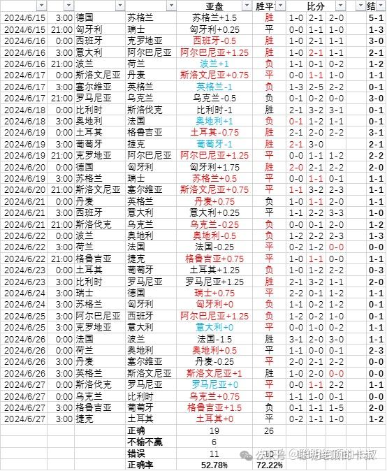 2024年正版资料免费大全一肖,海尔冰箱综合计划_欧洲杯HFM81.44.50