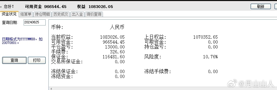 2024年澳门历史开奖记录：生物医学工程启天境JIF636.08