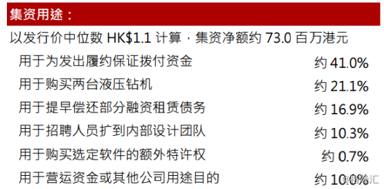 新澳门最新开奖结果记录历史查询,产品的安全设计_只此青绿GTR44.54.68