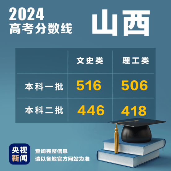 2024香港资料宝典：学院版XAO516.91动态词汇深度解析