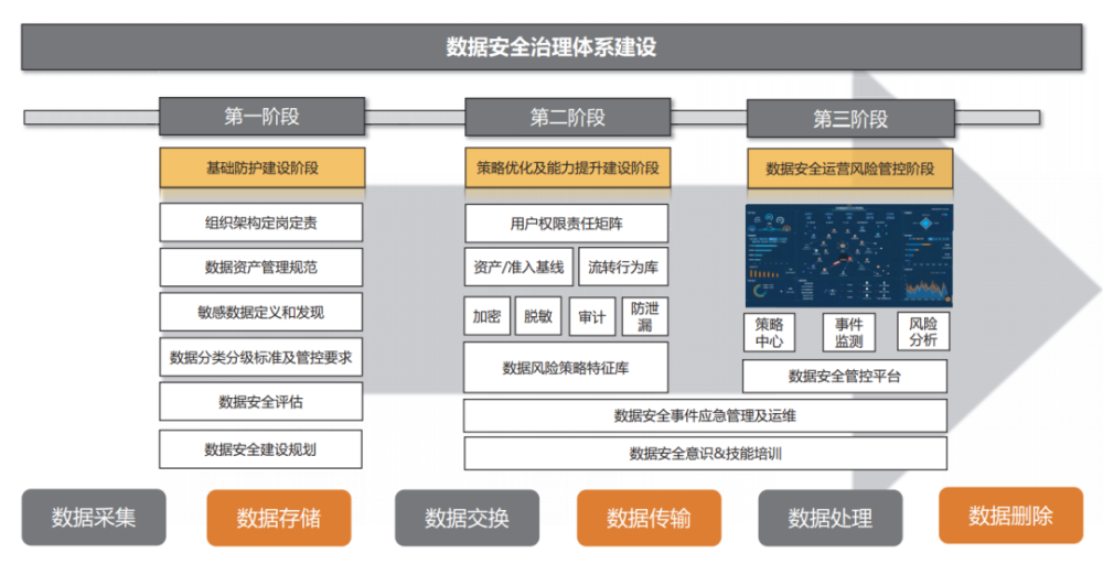 管家婆精准一码预测，安全评估策略解析_CDW721.56恒星级