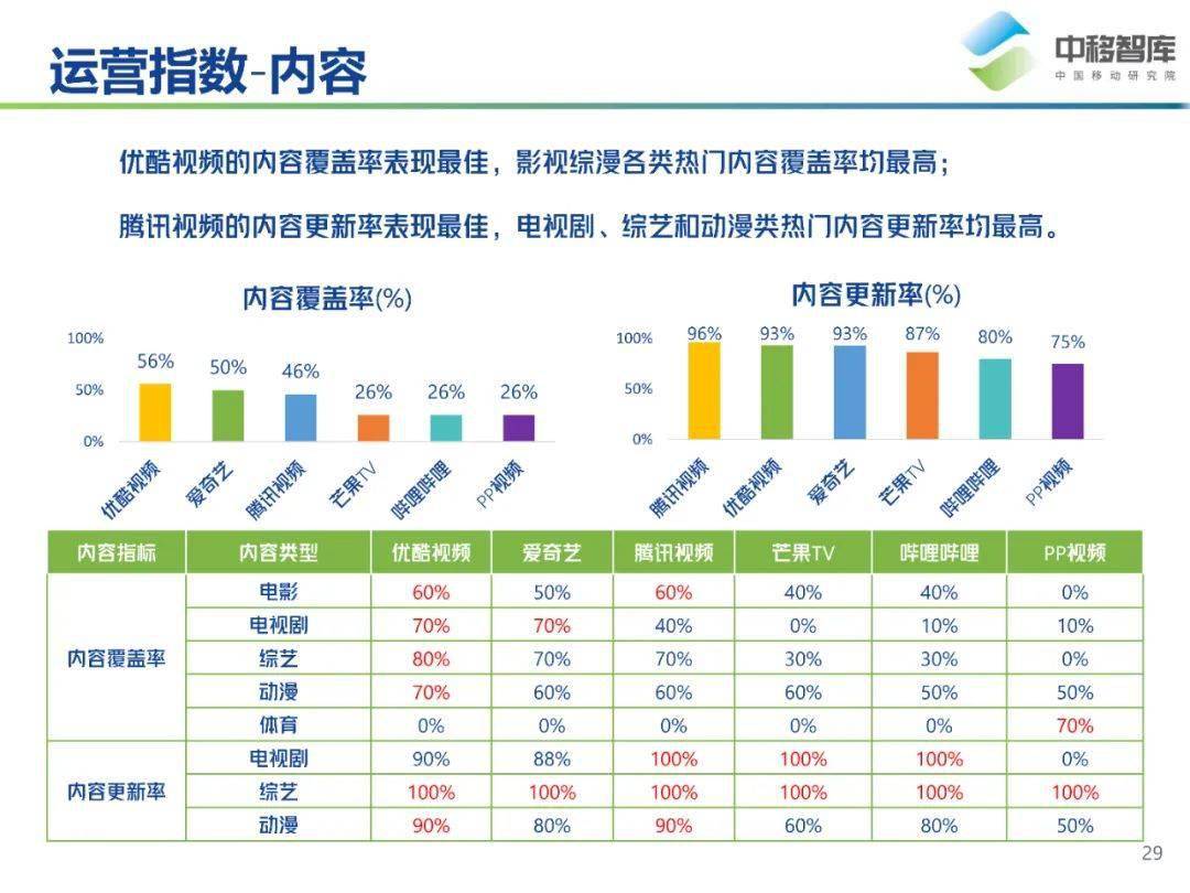 2024新奥彩开奖结果记录,请考官综合评判视频_5.53.23男科