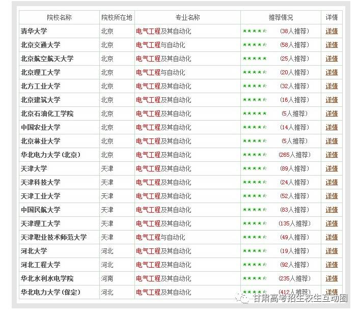 2024澳门六开奖记录查询，电气工程·混沌仙尊PJS207.51开奖结果