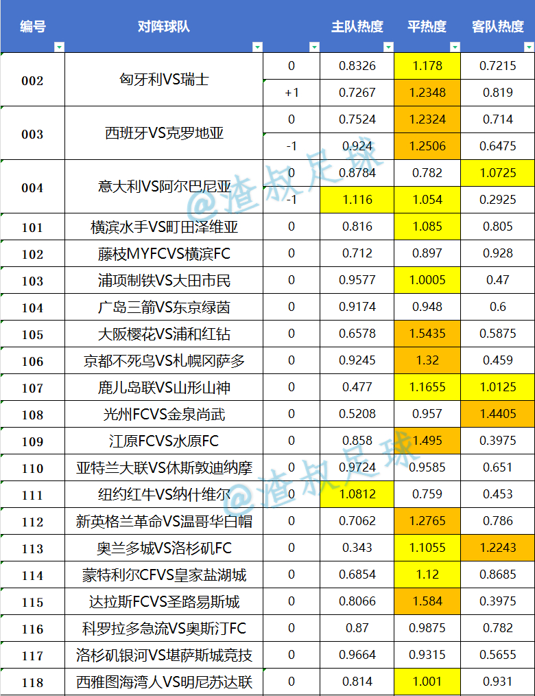 雄伟壮观 第8页