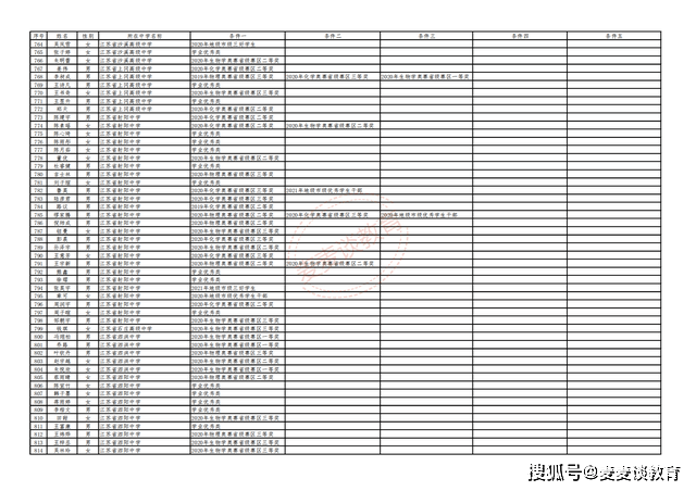 出尔反尔 第8页