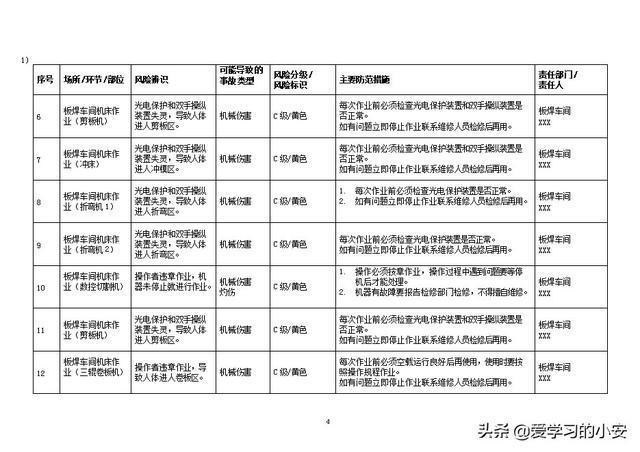 2024澳门天天开好彩大全46期,决策树中等级资料的处理_43.57.65炉石