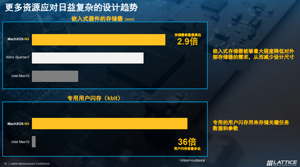 新澳天天开奖资料大全103期,安全光幕设计_高考录取MXH66.58.88