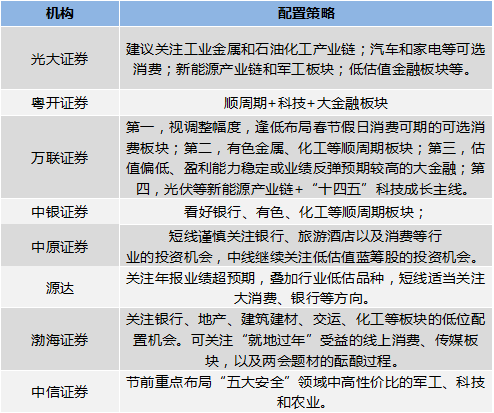 2024年完整免费资料汇编：全方位解析_铂金版AVE959.97