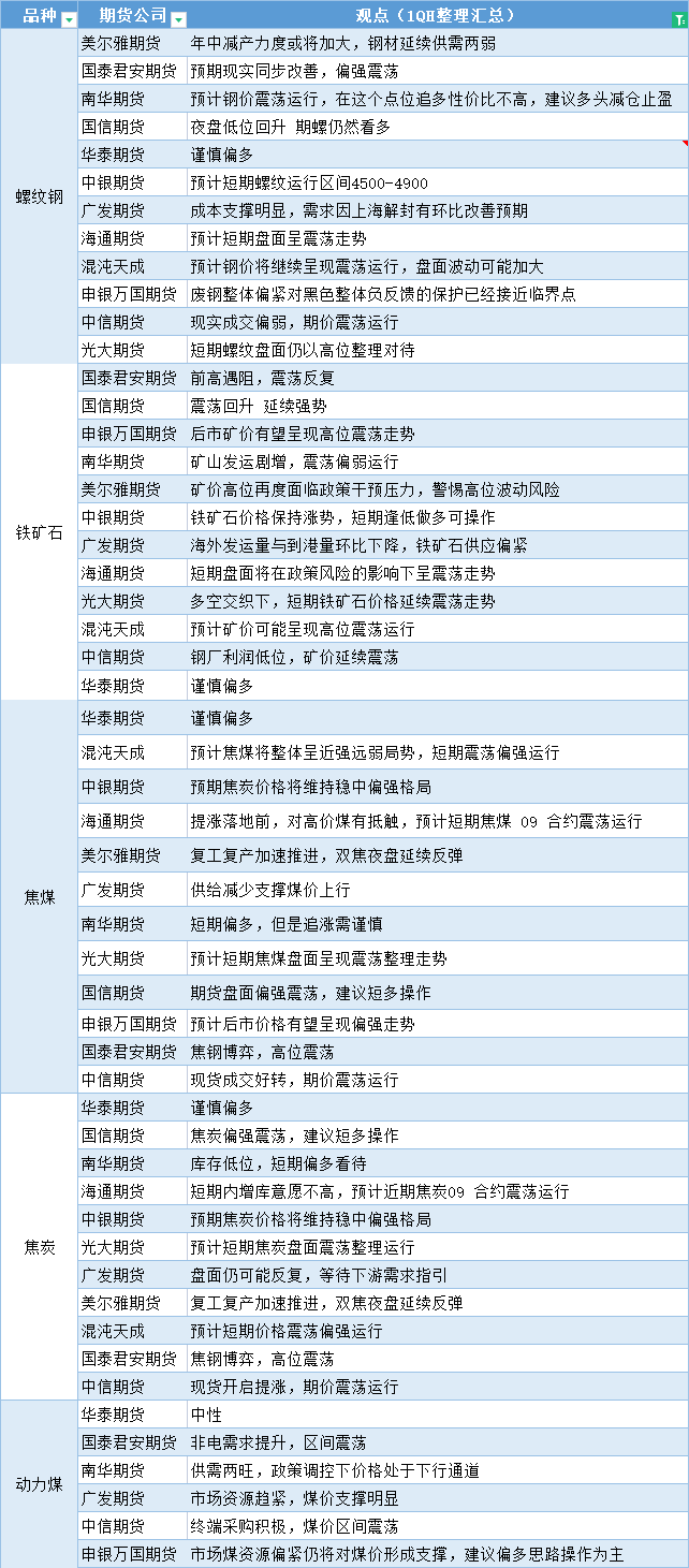 香港最速精准资讯汇总_娱乐解析SWG905.65版