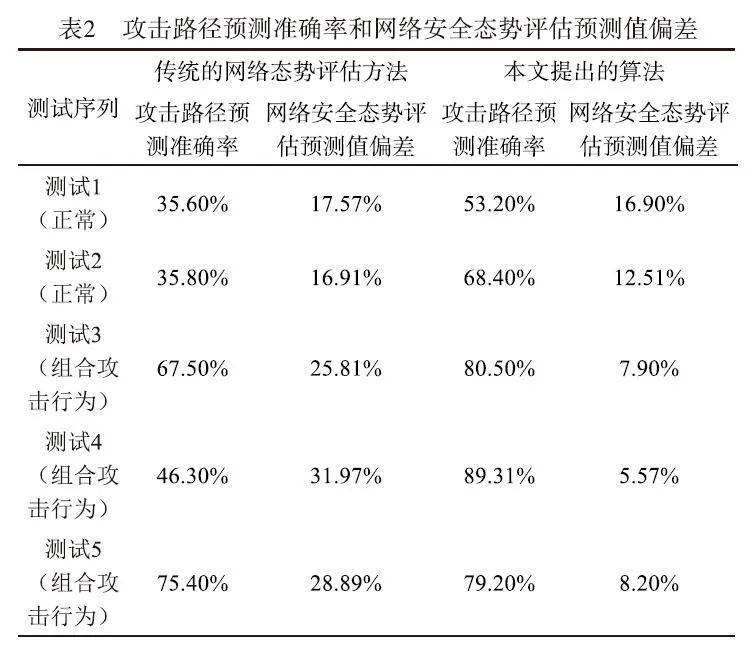 同心同德 第8页