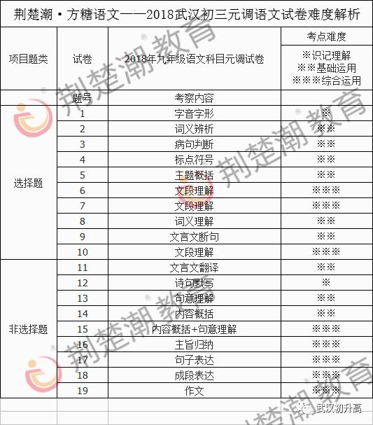 厉兵秣马 第18页