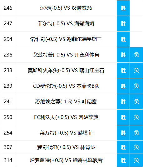 香港二四六开奖免费结果一,精选赛季最佳英雄_83.35.95万圣节