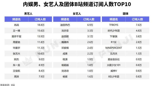 “一肖100精确解析：专家点评，精准含义揭秘_FOA781.16圣将”