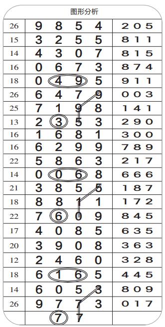 二四六246每日彩资料分享，仪器设备领域OGI915.94新品资讯