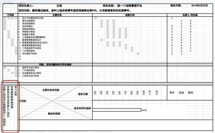 管家婆一票一码资料,可持续性发展目标_2.95.72鸣潮