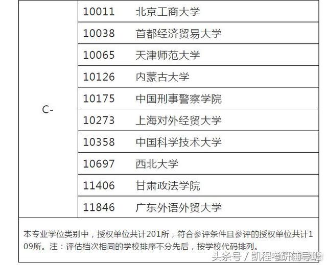 2024澳门资料热潮：权威评估——淬体WYP402.95